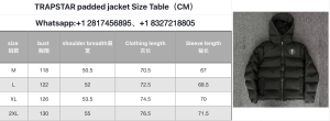 Warm Jackets & Coats – 19 Styles