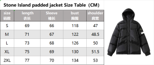 Warm Jackets & Coats – 26 Styles