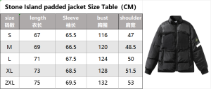Warm Jackets & Coats – 26 Styles