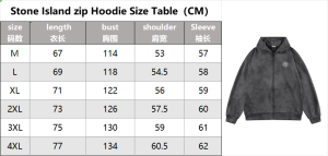 Warm Jackets & Coats – 26 Styles