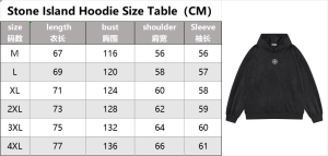Warm Jackets & Coats – 26 Styles