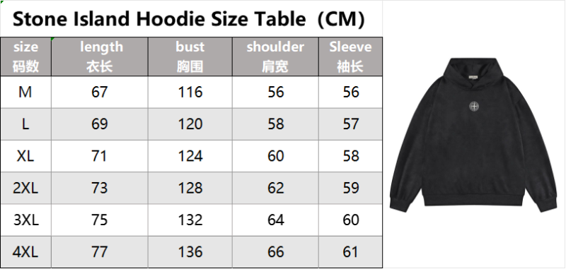 Style Style 1-5 Size