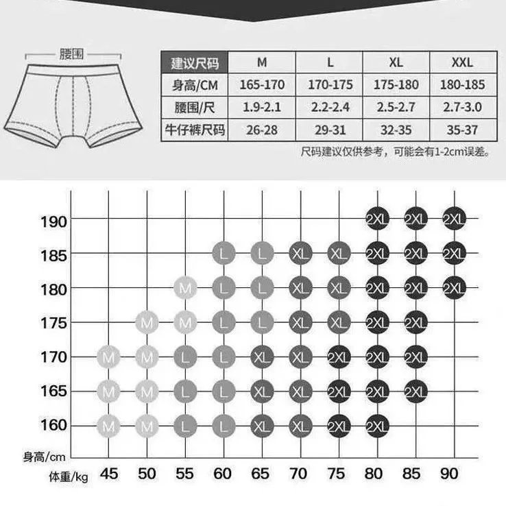 High-quality cotton underwear size chart
