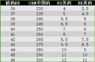 M1 $480 Casual Comfortable Joker Shoes size chart