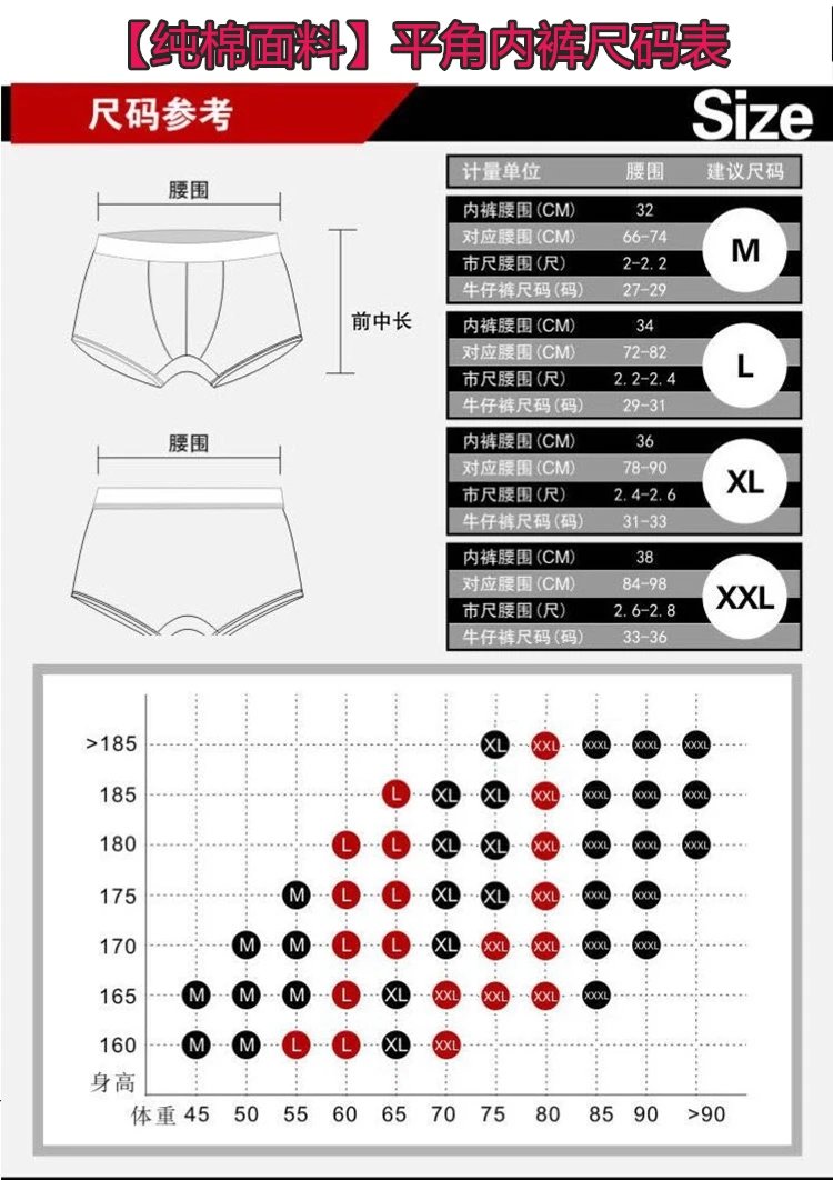 Everyday Underwear – 6 Styles detail 1