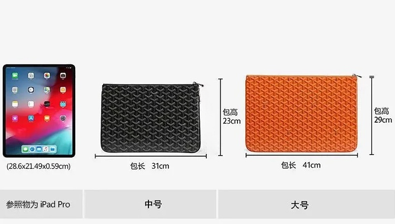 Everyday Bags – 10 Styles detail 13