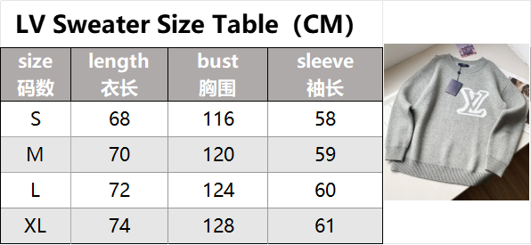 Everyday Knit Sweaters – 5 Styles detail 2