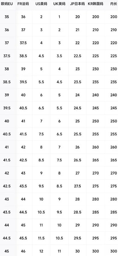 Casual Sneakers – 13 Styles detail 2